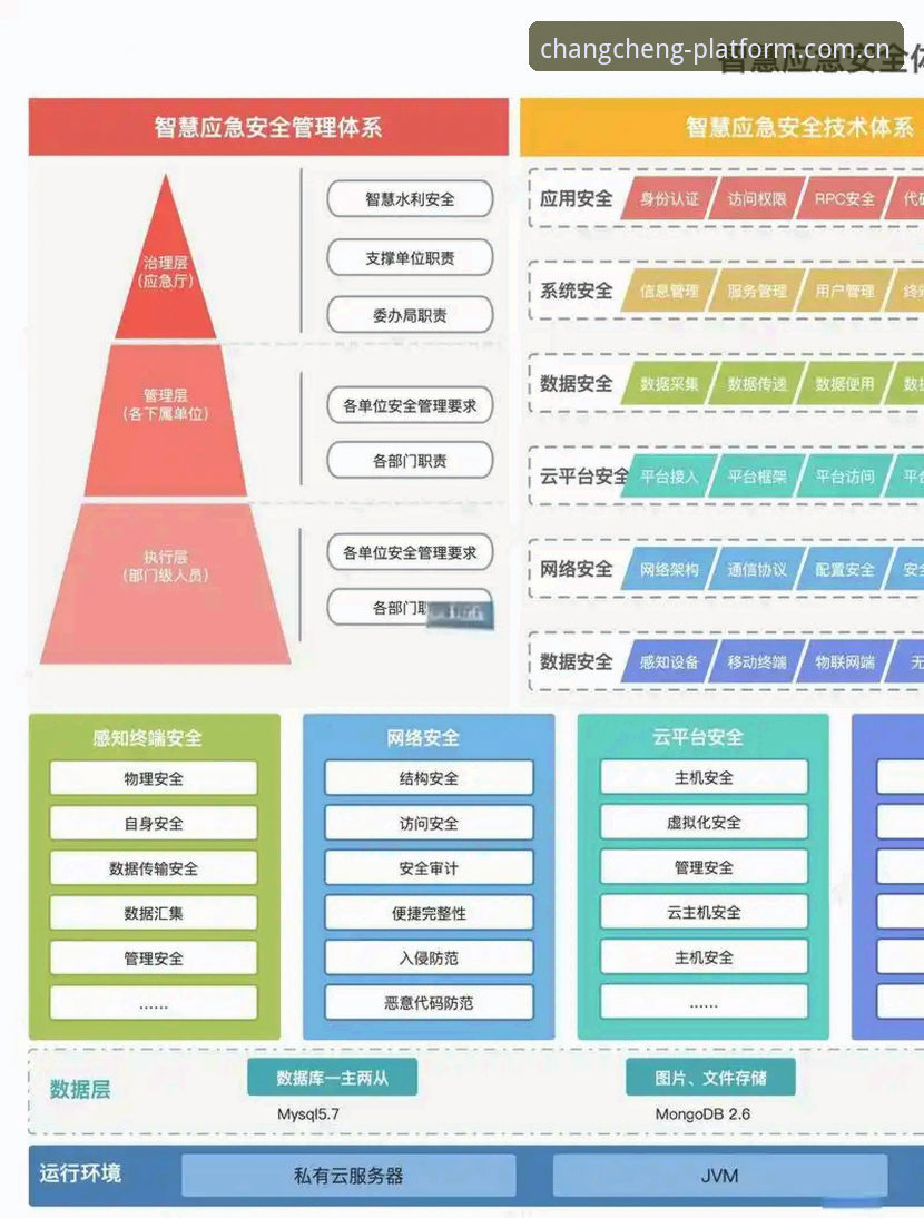揭秘长城体育平台安全真相：从技术架构到用户反馈的全面分析